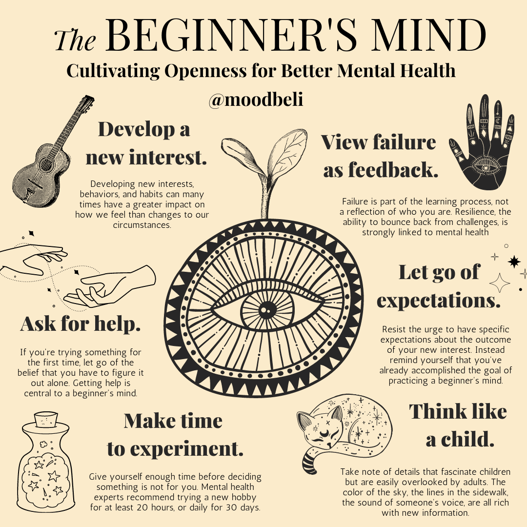 Open Your Beginner's Mind - Moodbeli