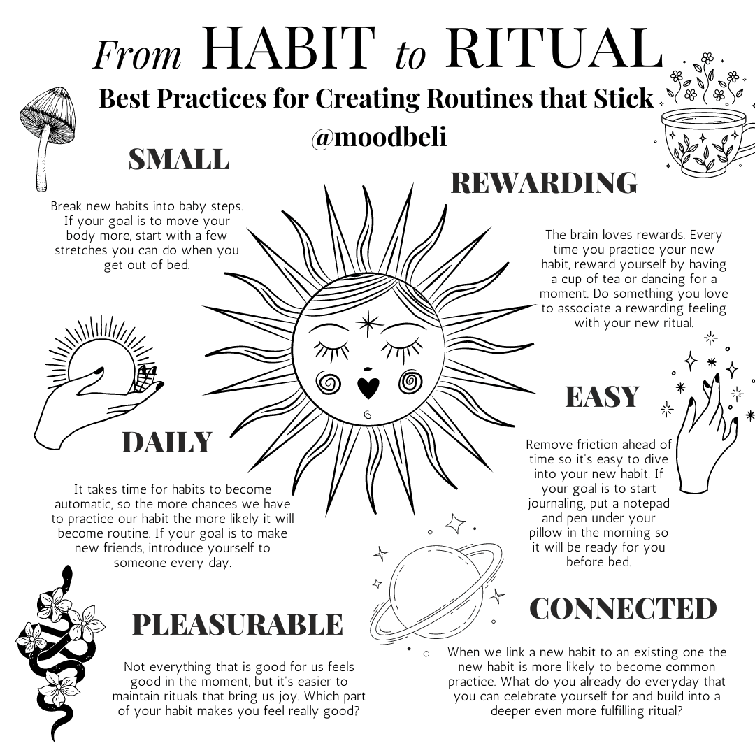 What is a Ritual? (daily practices for connecting to one's self)