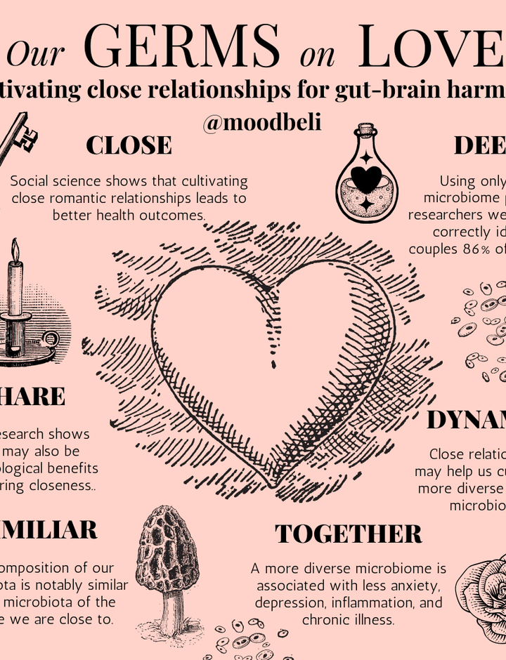Our Germs on Love: Cultivating Close Relationships for Gut-Brain Harmo ...